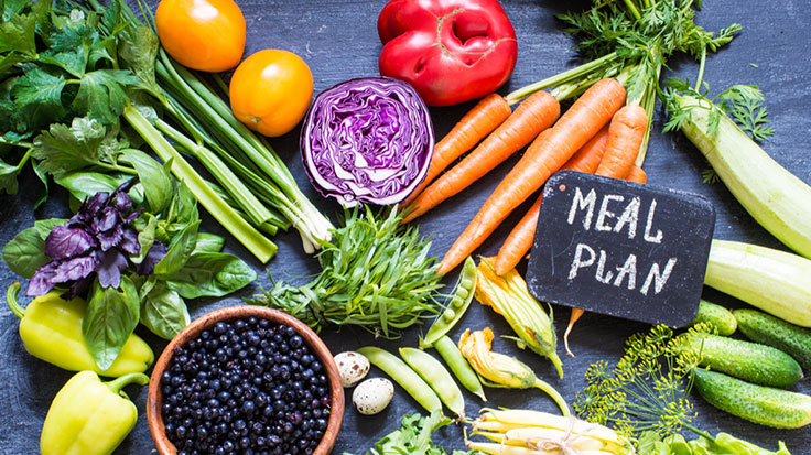 Meal Plans