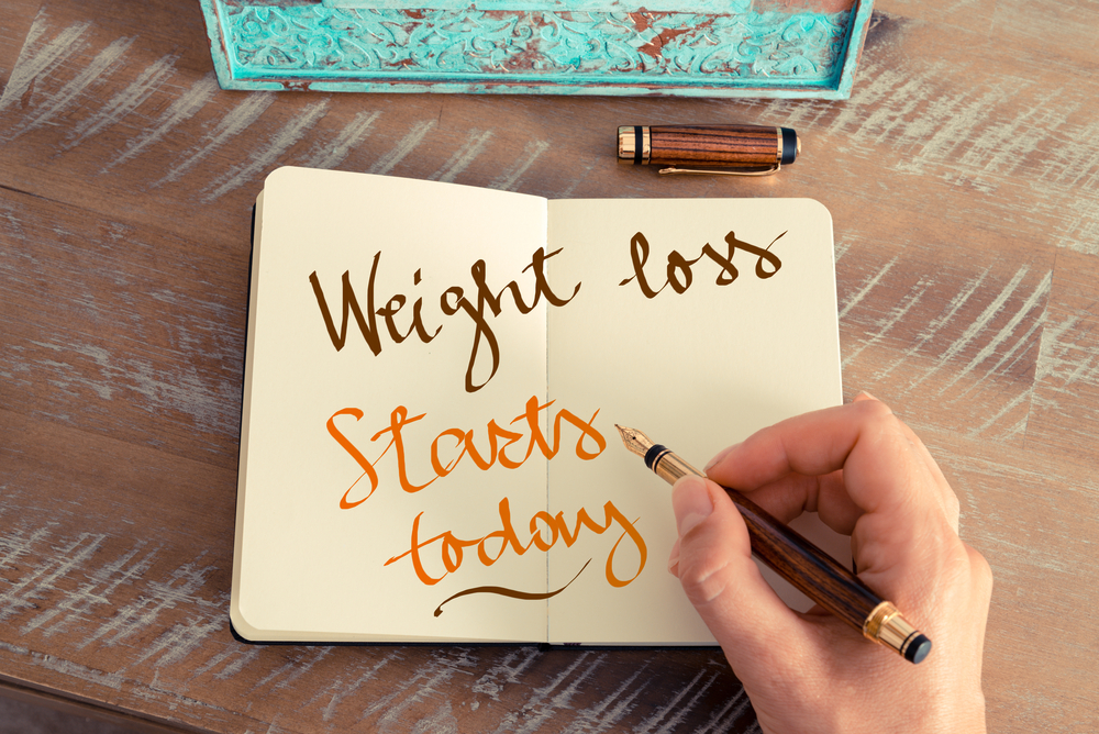 How Much Do Weight Loss Injections Cost in Bethesda