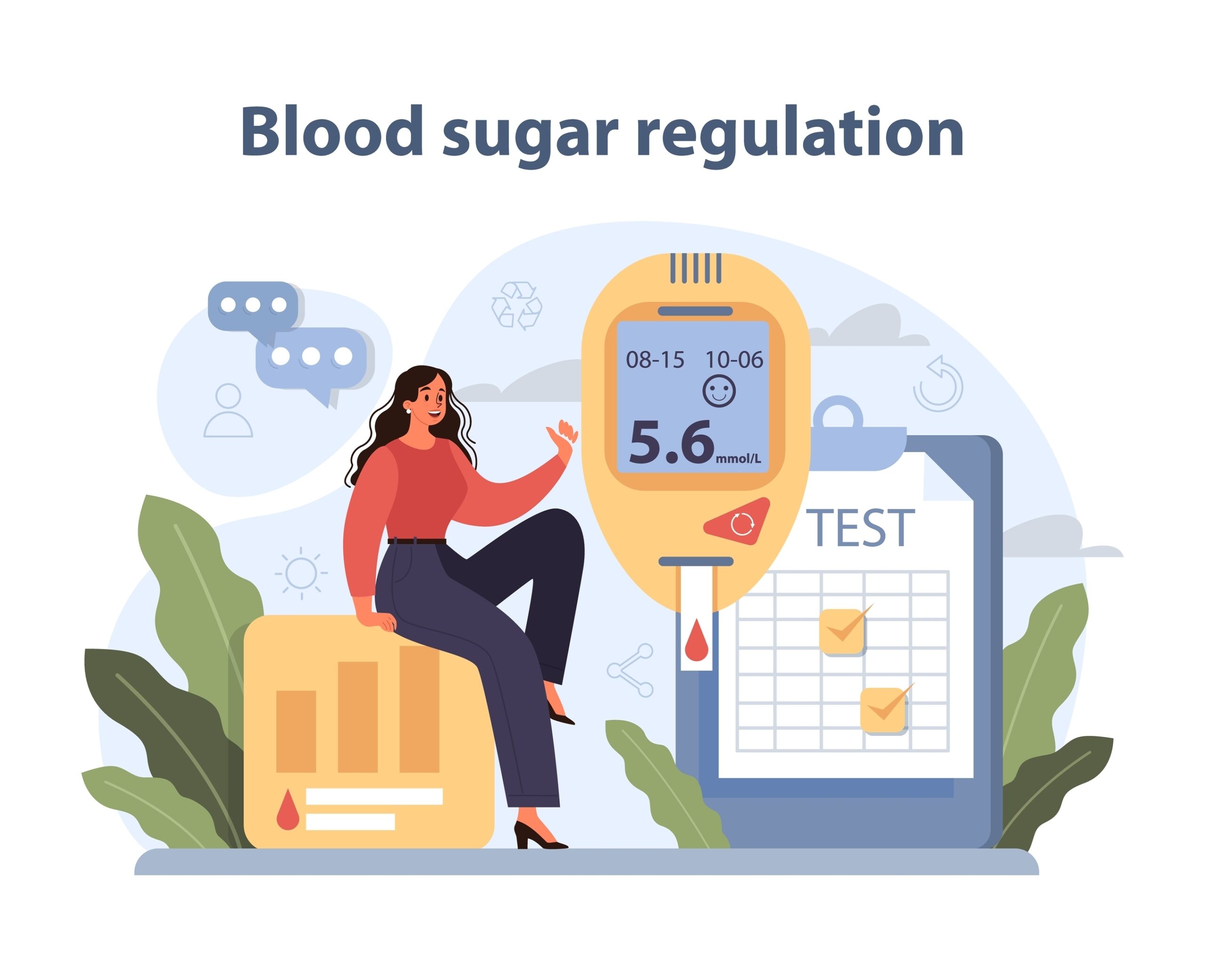 blood sugar regulation in Silver Spring